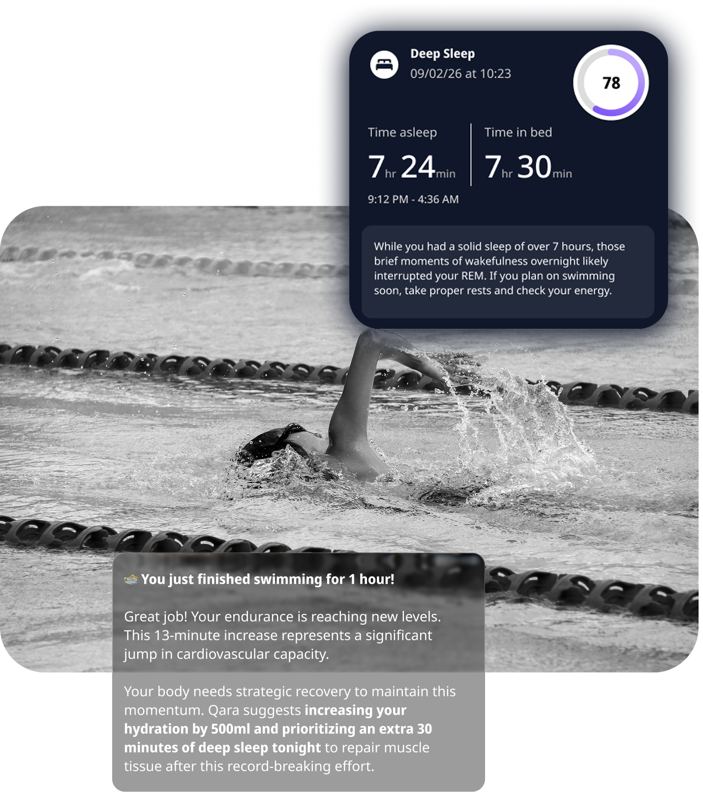 Get Personalized Insights