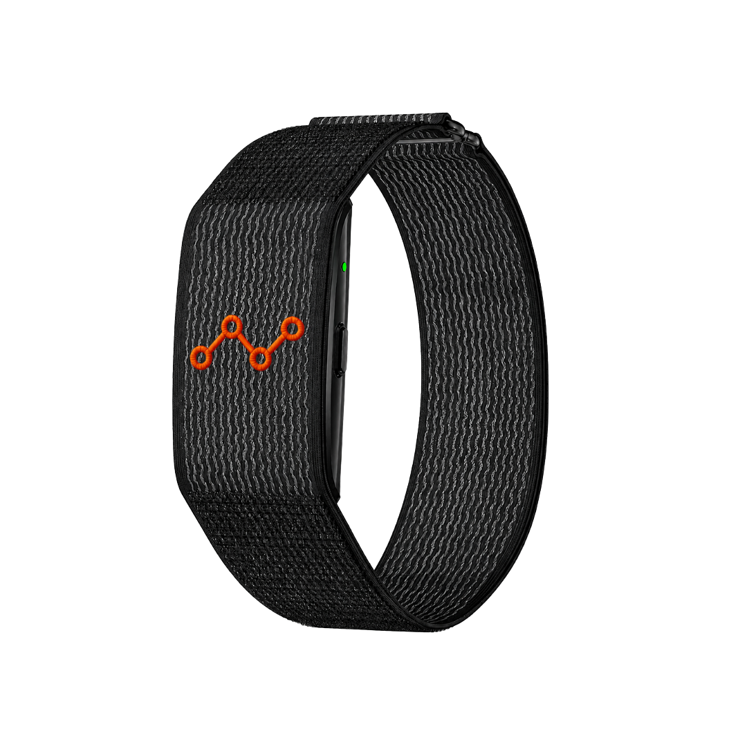 PhysiQ Loop